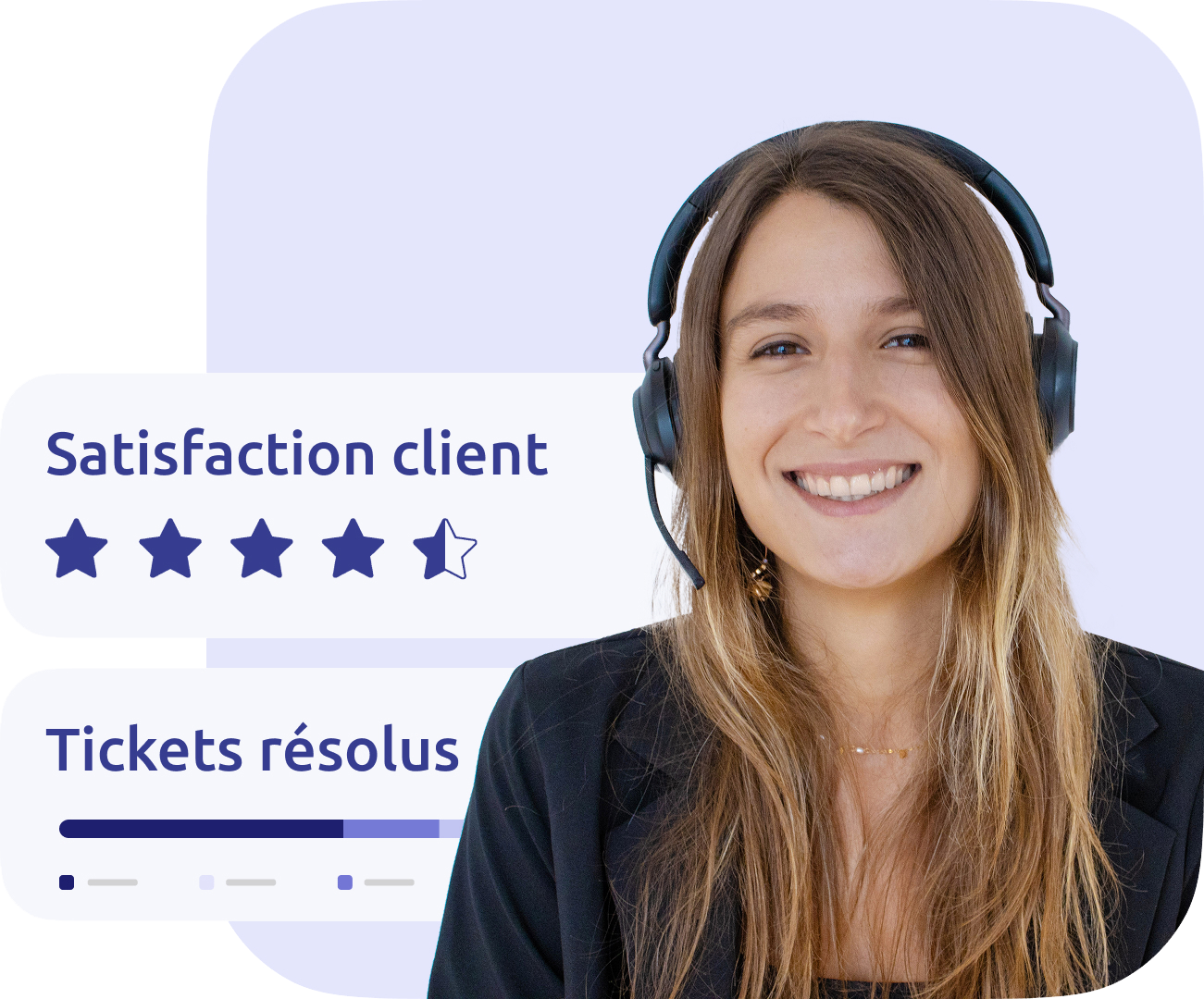 Piloter la qualité avec l’IA : Comment Amicio concilie performance et accompagnement personnalisé