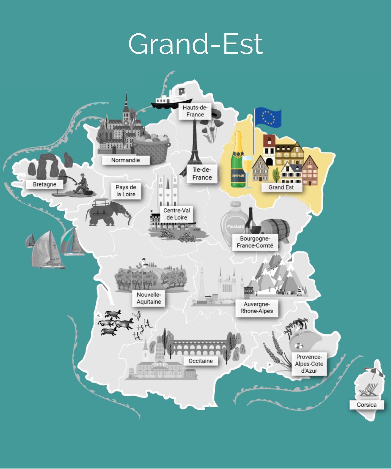 Rencontre régionale annuelle des Epl Grand Est - 16 juin 2026