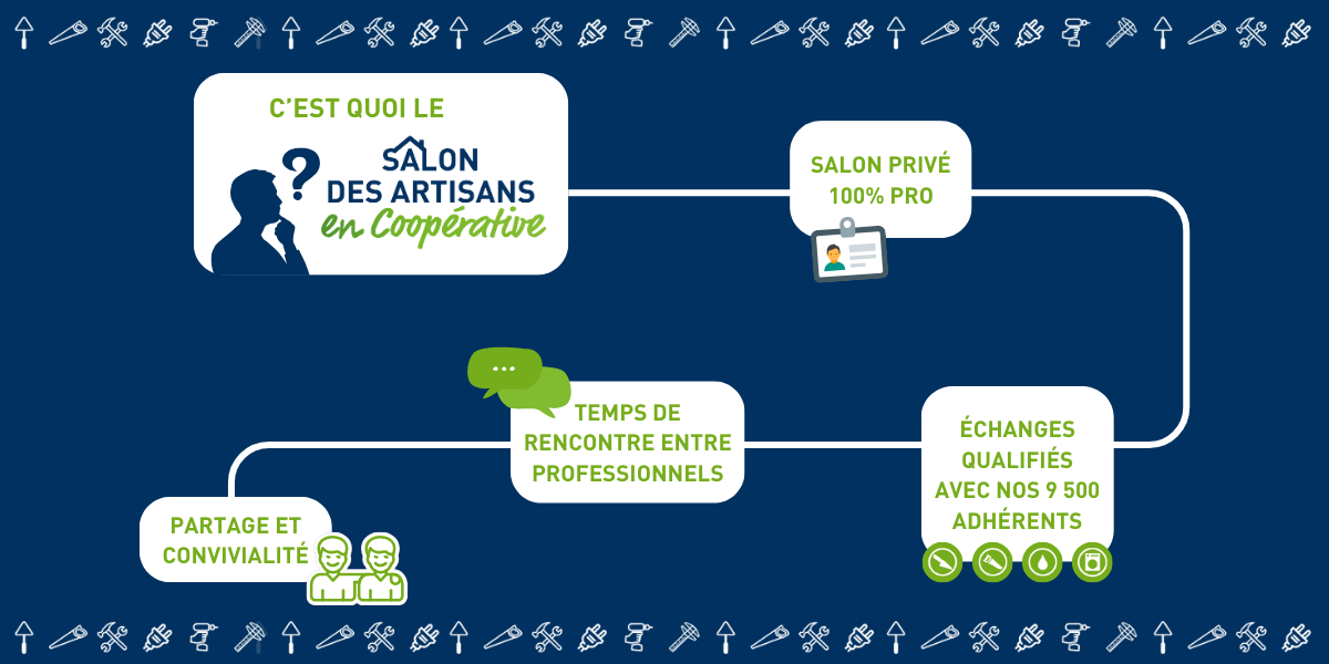 Pourquoi exposer au Salon des artisans en coopératives 2026 ?