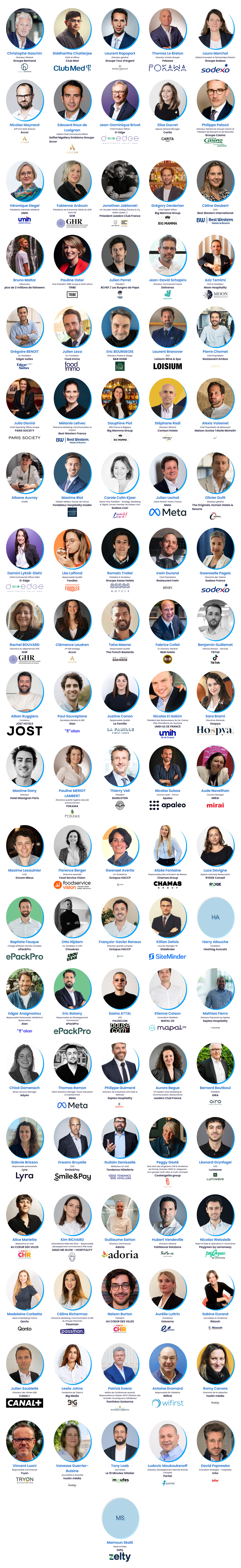 Past Speakers - Food Hotel Tech