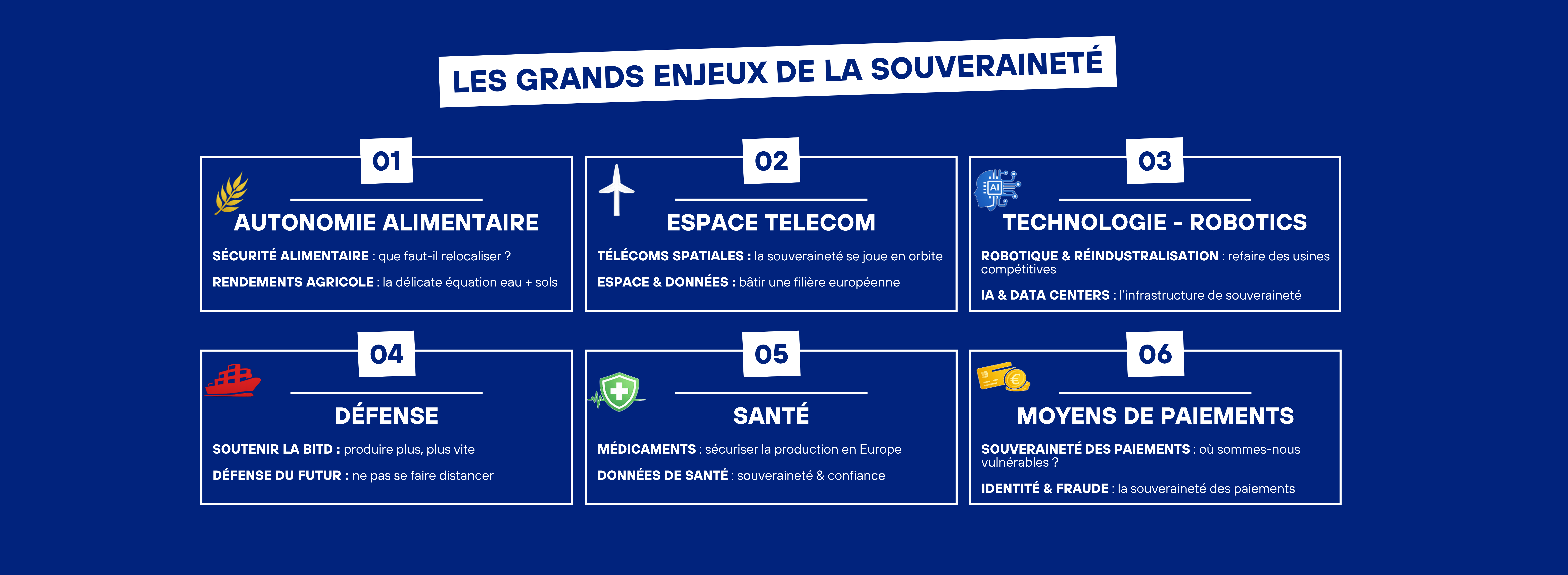 Thèmes Souverainete