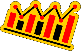 Couronne et graphique en barres