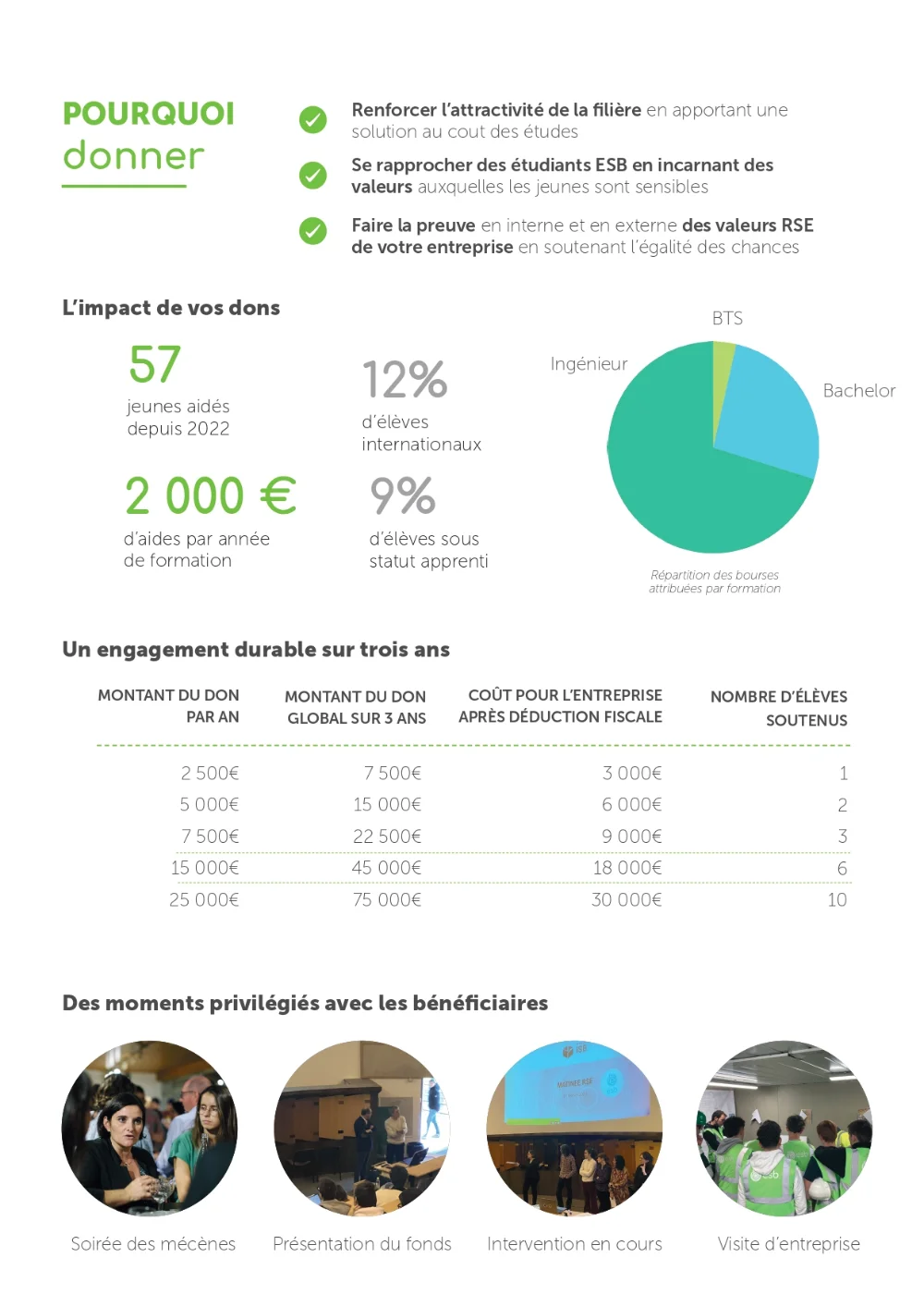 Livret%20M%C3%A9c%C3%A8ne%20EASIER%202025-2_page-0001
